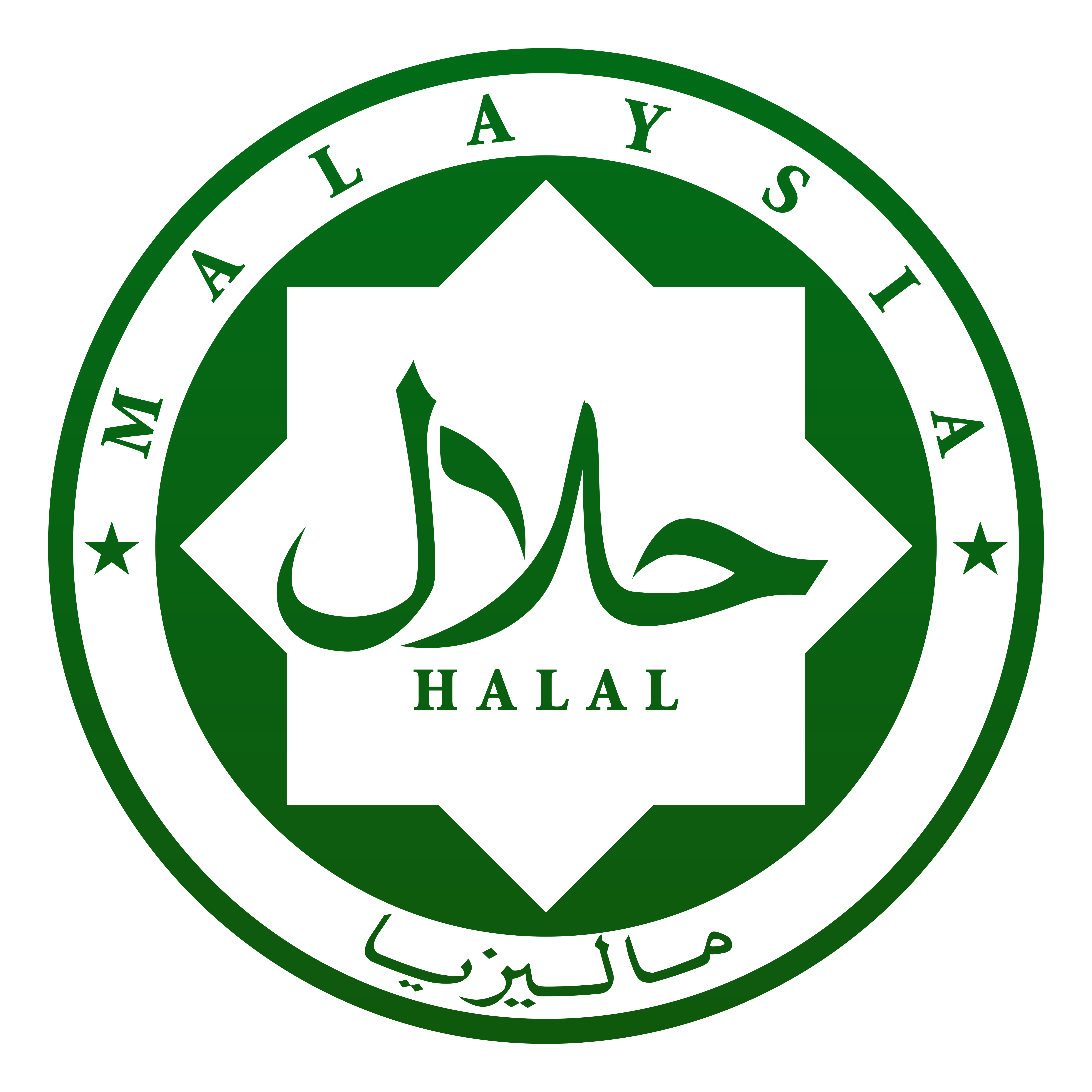Halal Certified Malaysia